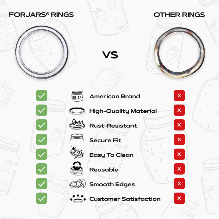 Forjars® - 100 Regular Mouth Rings