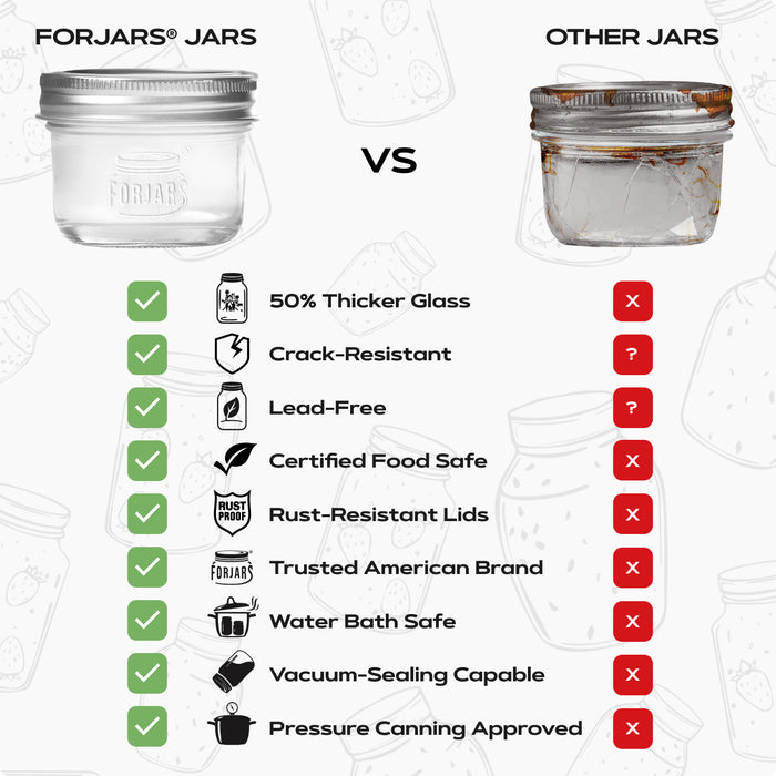 FORJARS® Premium Mason Jars – 8 oz (12-Pack) | Regular Mouth Glass Canning Jars