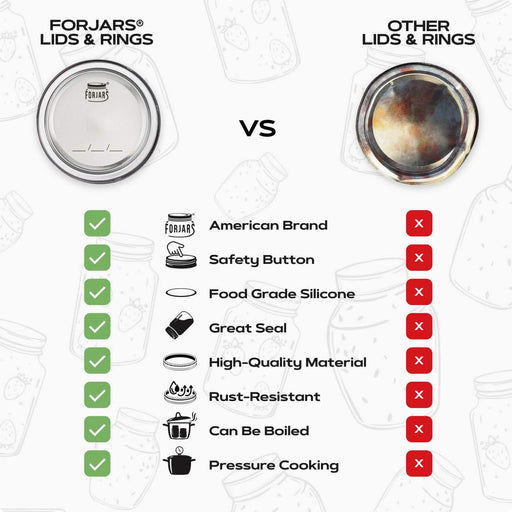 canning lids and rings bulk