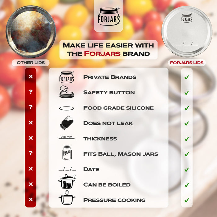 Forjars® - - 24 Regular Mouth Canning Lids